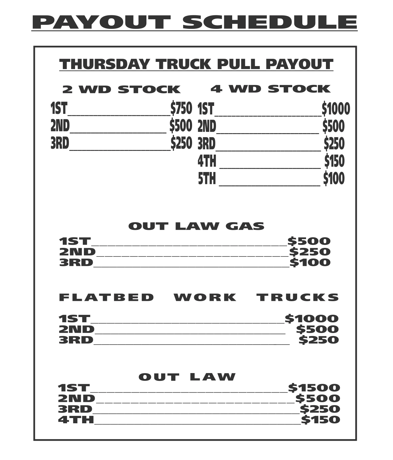 2023 truck pull payout info
